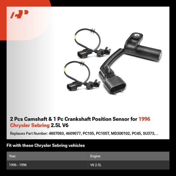 2 Pcs Camshaft & 1 Pc Crankshaft Position Sensor for 1996 Chrysler Sebring 2.5L V6