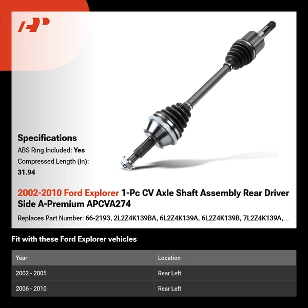 2002-2010 Ford Explorer 1-Pc CV Axle Shaft Assembly Rear Driver Side A-Premium APCVA274