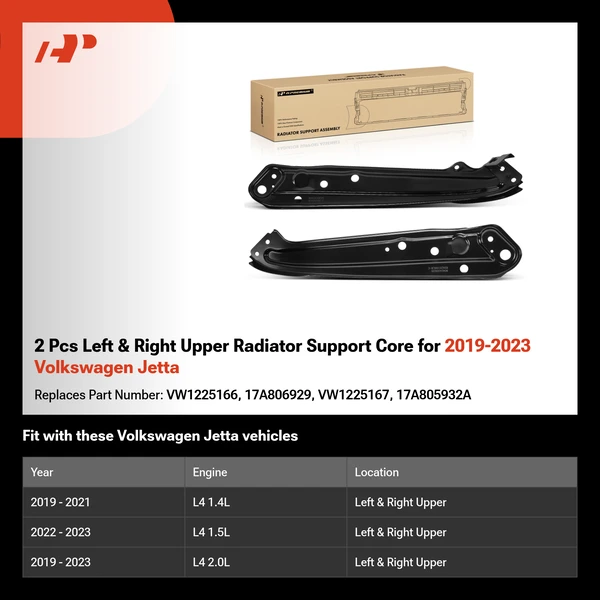 2 Pcs Left & Right Upper Radiator Support Core for 2019-2023 Volkswagen Jetta