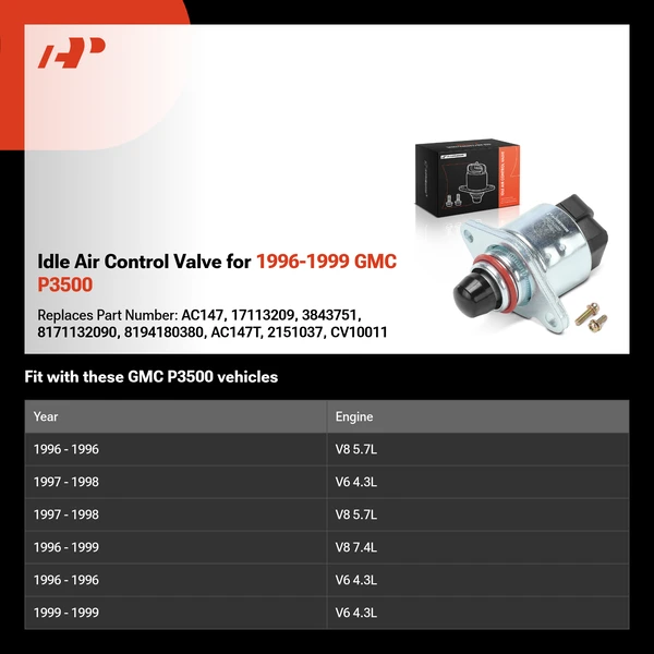 Idle Air Control Valve for 1996-1999 GMC P3500
