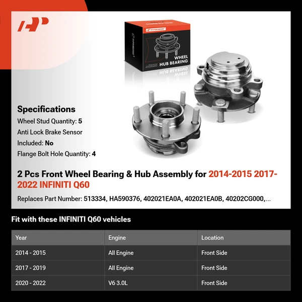 2 Pcs Front Wheel Bearing & Hub Assembly for 2014-2015 2017-2022 INFINITI Q60
