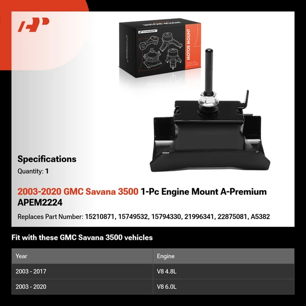 2003-2020 GMC Savana 3500 1-Pc Engine Mount A-Premium APEM2224