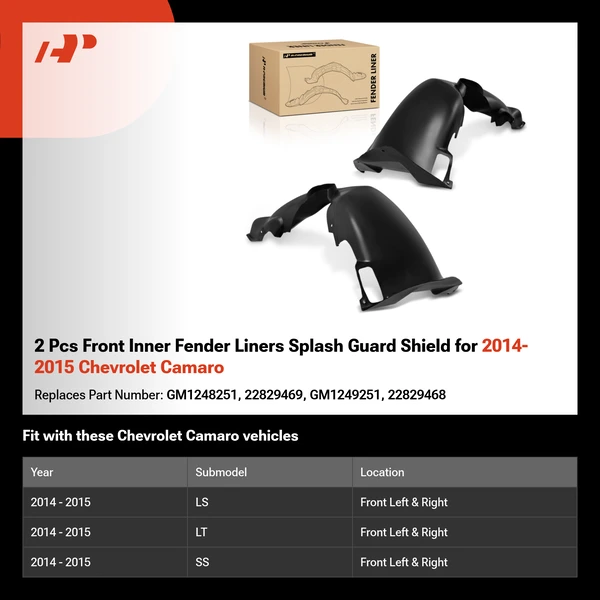 2 Pcs Front Inner Fender Liners Splash Guard Shield for 2014-2015 Chevrolet Camaro