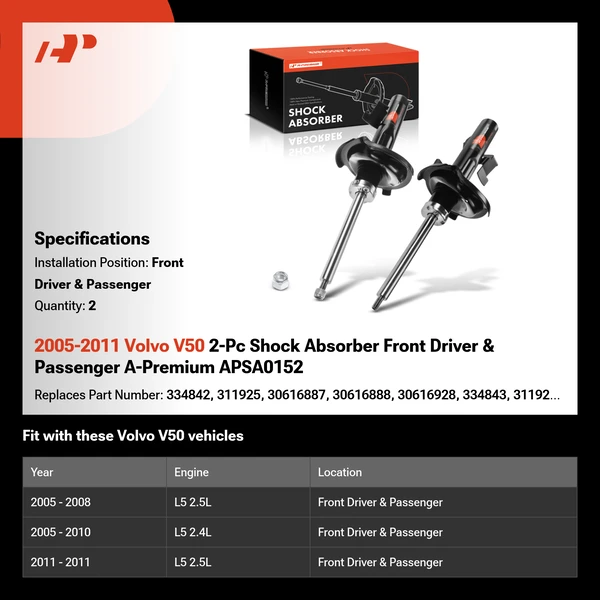 2005-2011 Volvo V50 2-Pc Shock Absorber Front Driver & Passenger A-Premium APSA0152