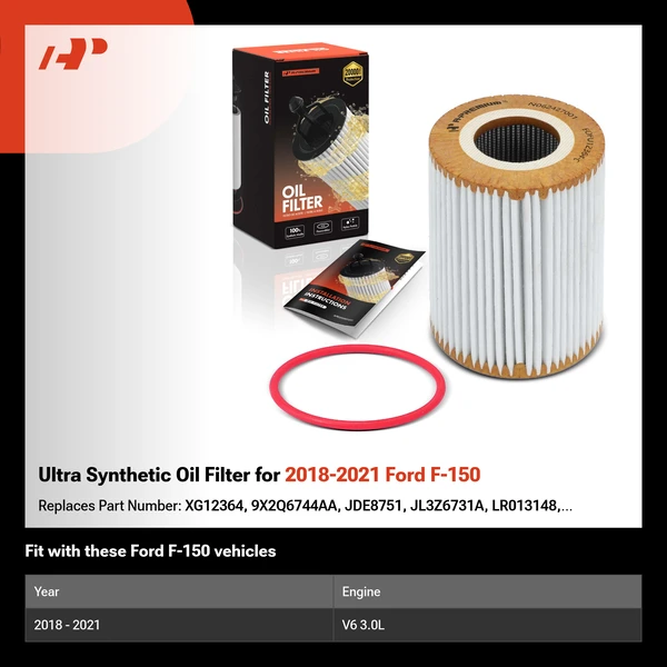 Ultra Synthetic Oil Filter for 2018-2021 Ford F-150