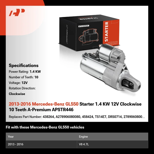 2013-2016 Mercedes-Benz GL550 Starter 1.4 KW 12V Clockwise 10 Teeth A-Premium APSTR446