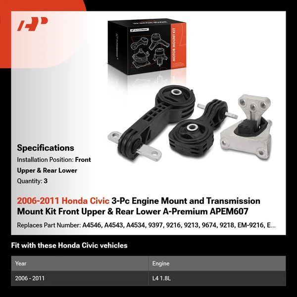2006-2011 Honda Civic 3-Pc Engine Mount and Transmission Mount Kit Front Upper & Rear Lower A-Premium APEM607