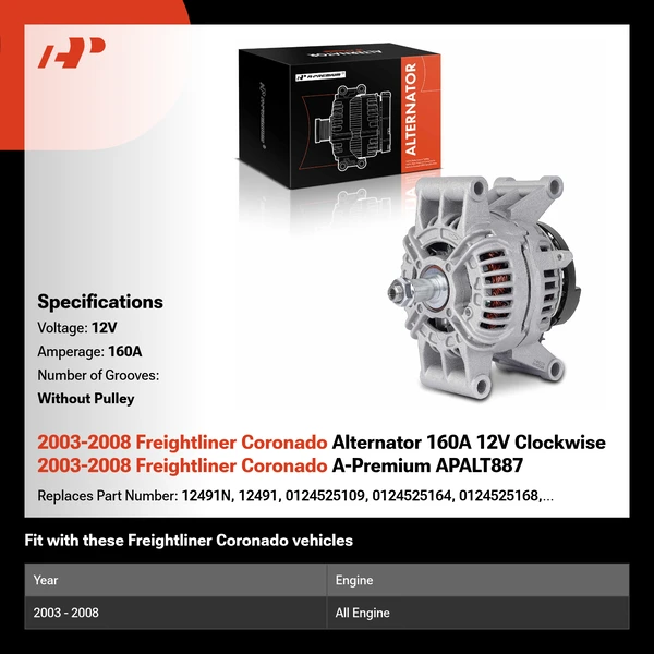 2003-2008 Freightliner Coronado Alternator 160A 12V Clockwise 2003-2008 Freightliner Coronado A-Premium APALT887