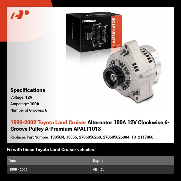 1999-2002 Toyota Land Cruiser Alternator 100A 12V Clockwise 6-Groove Pulley A-Premium APALT1013