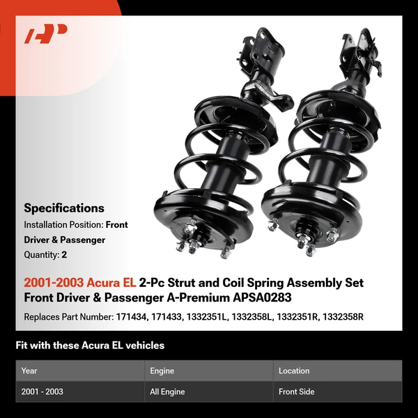2001-2003 Acura EL 2-Pc Strut and Coil Spring Assembly Set Front Driver & Passenger A-Premium APSA0283