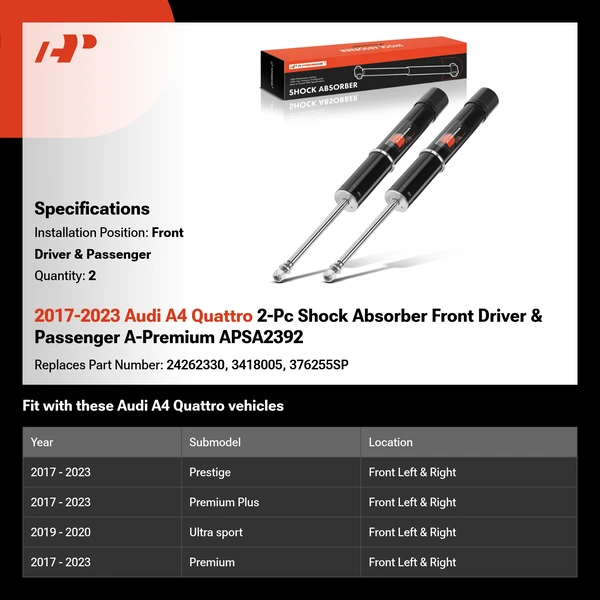 2017-2023 Audi A4 Quattro 2-Pc Shock Absorber Front Driver & Passenger A-Premium APSA2392