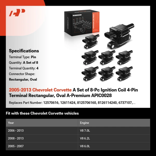 2005-2013 Chevrolet Corvette A Set of 8-Pc Ignition Coil 4-Pin Terminal Rectangular, Oval A-Premium APIC0028