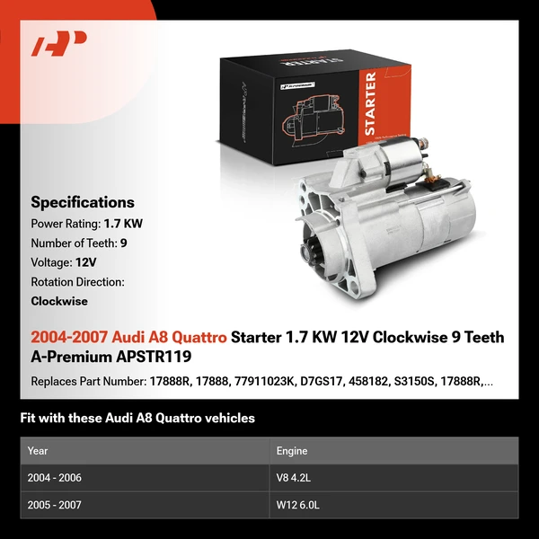 2004-2007 Audi A8 Quattro Starter 1.7 KW 12V Clockwise 9 Teeth A-Premium APSTR119