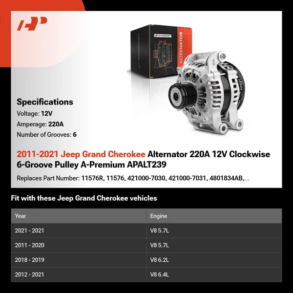 2011-2021 Jeep Grand Cherokee Alternator 220A 12V Clockwise 6-Groove Pulley A-Premium APALT239