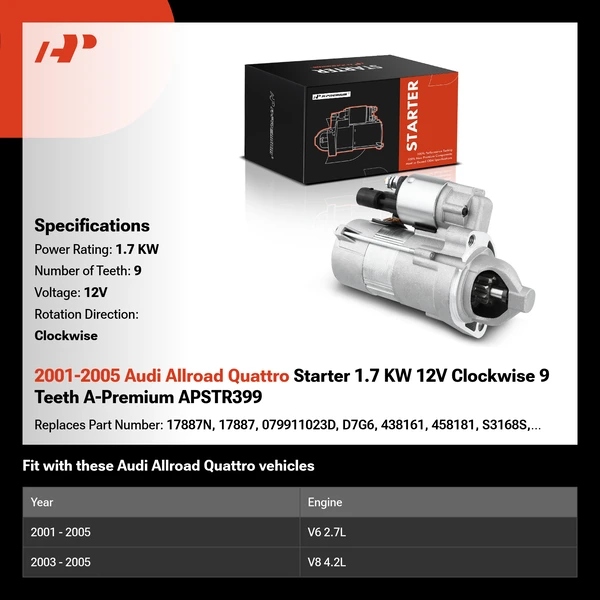 2001-2005 Audi Allroad Quattro Starter 1.7 KW 12V Clockwise 9 Teeth A-Premium APSTR399
