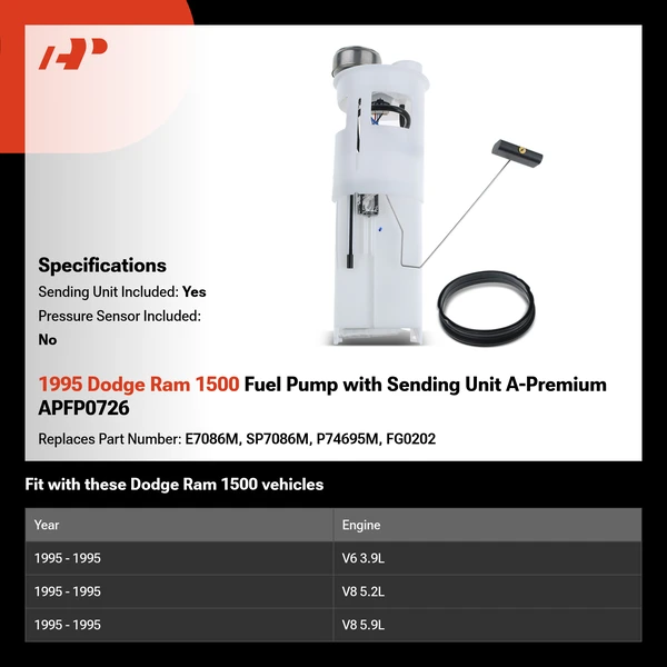 1995 Dodge Ram 1500 Fuel Pump with Sending Unit A-Premium APFP0726