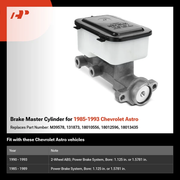 Brake Master Cylinder for 1985-1993 Chevrolet Astro