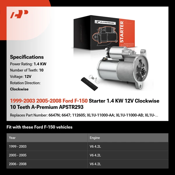 1999-2003 2005-2008 Ford F-150 Starter 1.4 KW 12V Clockwise 10 Teeth A-Premium APSTR293
