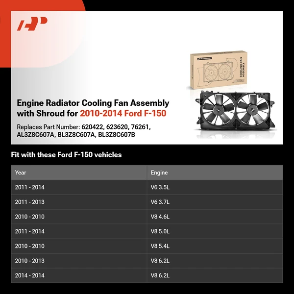 Engine Radiator Cooling Fan Assembly with Shroud for 2010-2014 Ford F-150