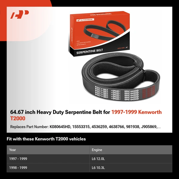 64.67 inch Heavy Duty Serpentine Belt for 1997-1999 Kenworth T2000