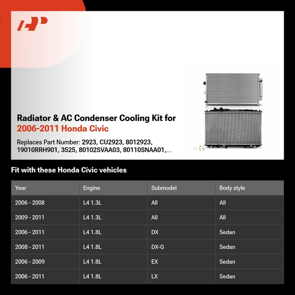 Radiator & AC Condenser Cooling Kit for 2006-2011 Honda Civic