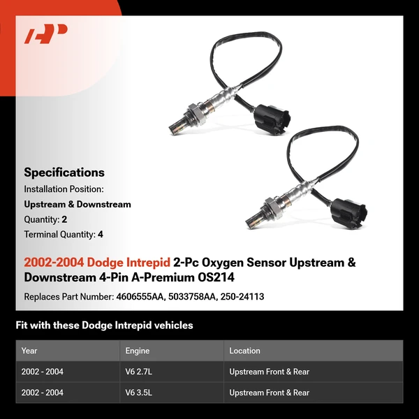 2002-2004 Dodge Intrepid 2-Pc Oxygen Sensor Upstream & Downstream 4-Pin A-Premium OS214