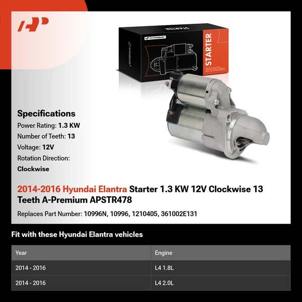 2014-2016 Hyundai Elantra Starter 1.3 KW 12V Clockwise 13 Teeth A-Premium APSTR478