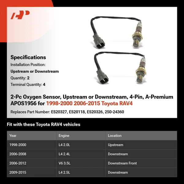 1998-2000 2006-2015 Toyota RAV4 2-Pc Oxygen Sensor Upstream or Downstream 4-Pin A-Premium APOS1956