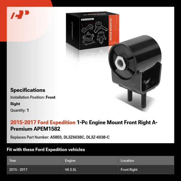 2015-2017 Ford Expedition 1-Pc Engine Mount Front Right A-Premium APEM1582