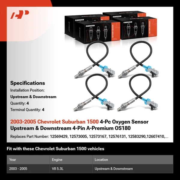 2003-2005 Chevrolet Suburban 1500 4-Pc Oxygen Sensor Upstream & Downstream 4-Pin A-Premium OS180