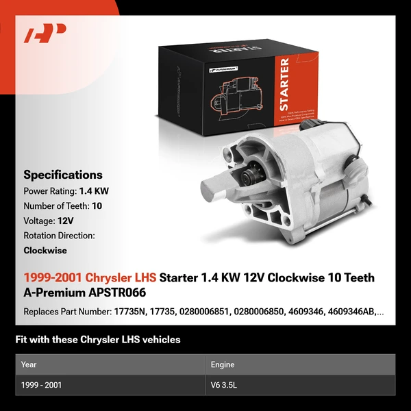 1999-2001 Chrysler LHS Starter 1.4 KW 12V Clockwise 10 Teeth A-Premium APSTR066