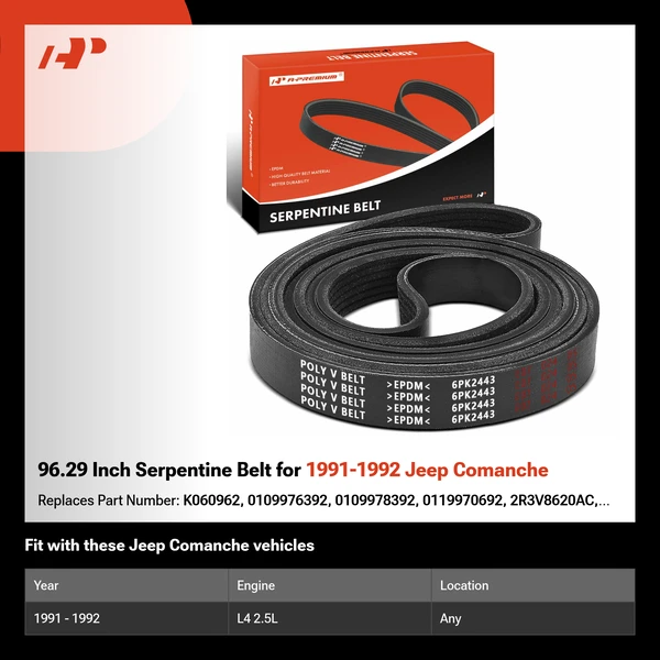 96.29 Inch Serpentine Belt for 1991-1992 Jeep Comanche