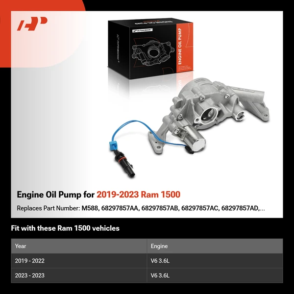 Engine Oil Pump for 2019-2023 Ram 1500