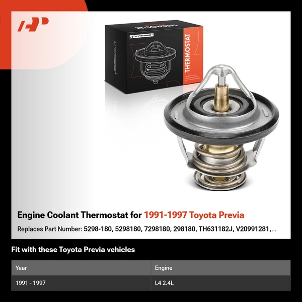 Engine Coolant Thermostat for 1991-1997 Toyota Previa