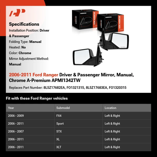 2006-2011 Ford Ranger Driver & Passenger Mirror, Manual, Chrome A-Premium APMI1342TW