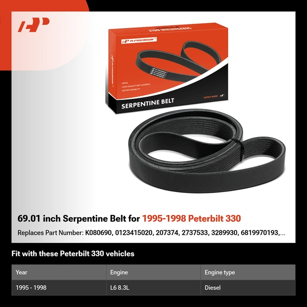 69.01 inch Serpentine Belt for 1995-1998 Peterbilt 330