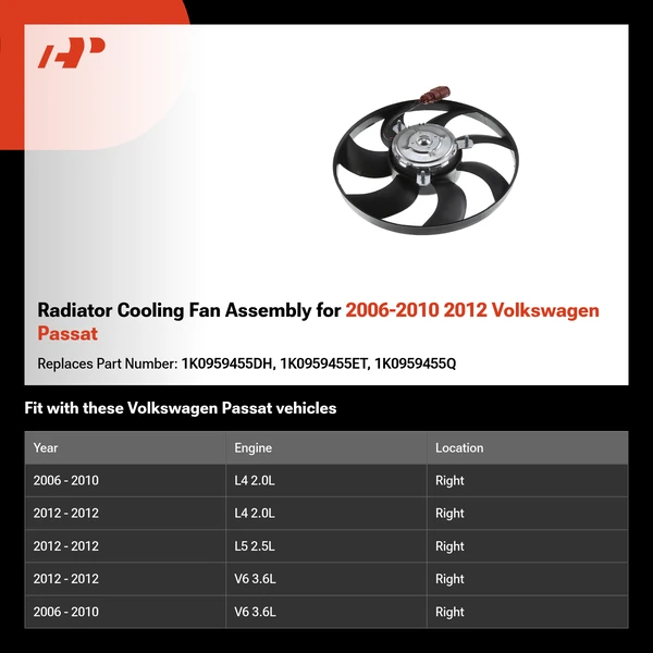 Radiator Cooling Fan Assembly for 2006-2010 2012 Volkswagen Passat