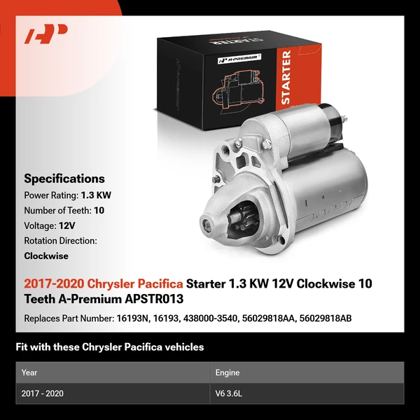 2017-2020 Chrysler Pacifica Starter 1.3 KW 12V Clockwise 10 Teeth A-Premium APSTR013