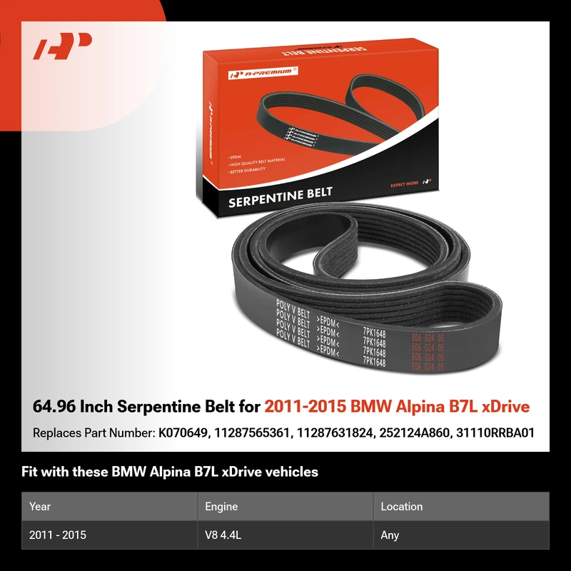 64.96 Inch Serpentine Belt for 2011-2015 BMW Alpina B7L xDrive