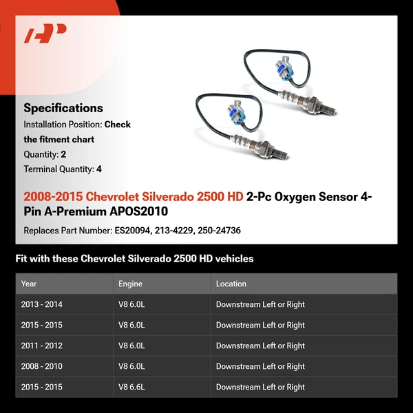 2008-2015 Chevrolet Silverado 2500 HD 2-Pc Oxygen Sensor 4-Pin A-Premium APOS2010