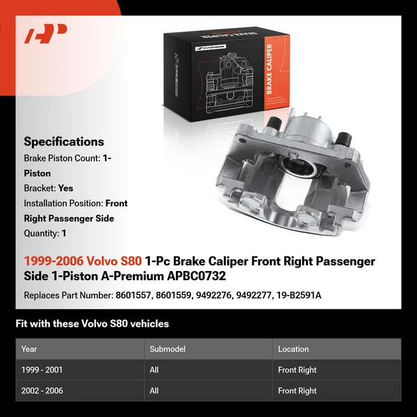 1999-2006 Volvo S80 1-Pc Brake Caliper Front Right Passenger Side 1-Piston A-Premium APBC0732