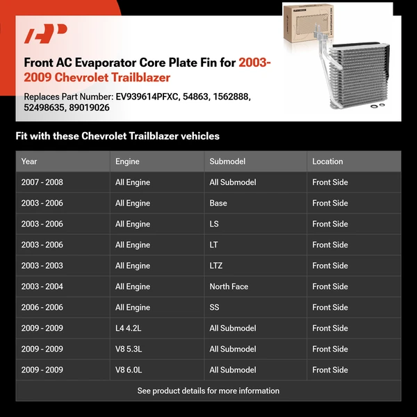 Front AC Evaporator Core Plate Fin for 2003-2009 Chevrolet Trailblazer