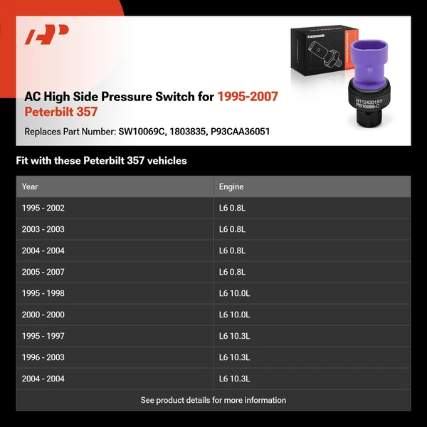 AC High Side Pressure Switch for 1995-2007 Peterbilt 357
