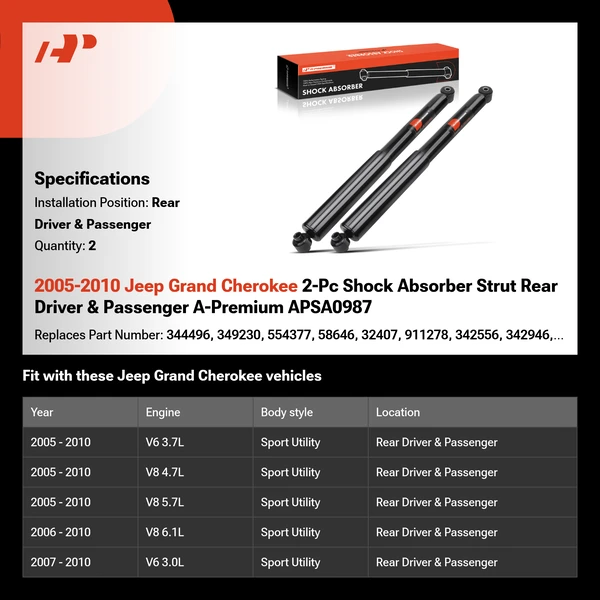 2005-2010 Jeep Grand Cherokee 2-Pc Shock Absorber Strut Rear Driver & Passenger A-Premium APSA0987