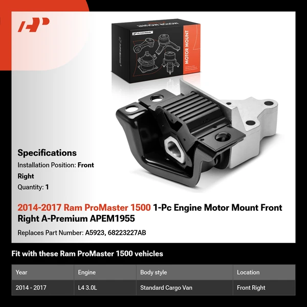 2014-2017 Ram ProMaster 1500 1-Pc Engine Motor Mount Front Right A-Premium APEM1955
