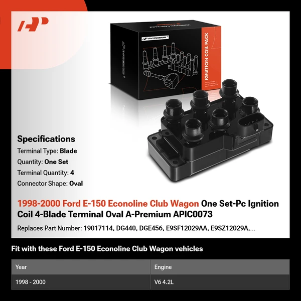 1998-2000 Ford E-150 Econoline Club Wagon One Set-Pc Ignition Coil 4-Blade Terminal Oval A-Premium APIC0073