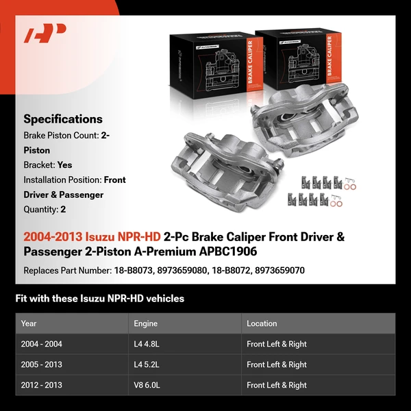 2004-2013 Isuzu NPR-HD 2-Pc Brake Caliper Front Driver & Passenger 2-Piston A-Premium APBC1906