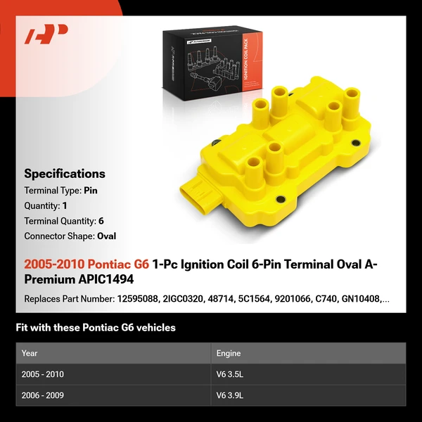 2005-2010 Pontiac G6 1-Pc Ignition Coil 6-Pin Terminal Oval A-Premium APIC1494