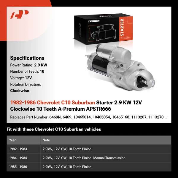 1982-1986 Chevrolet C10 Suburban Starter 2.9 KW 12V Clockwise 10 Teeth A-Premium APSTR666