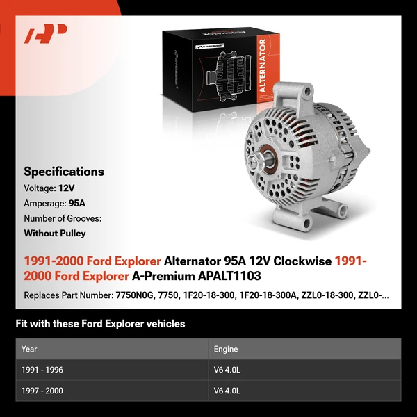 1991-2000 Ford Explorer Alternator 95A 12V Clockwise 1991-2000 Ford Explorer A-Premium APALT1103